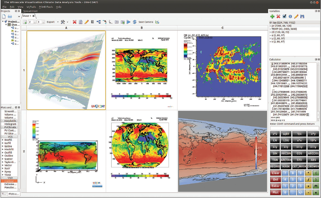 Ultrascale Visualization of Climate Data