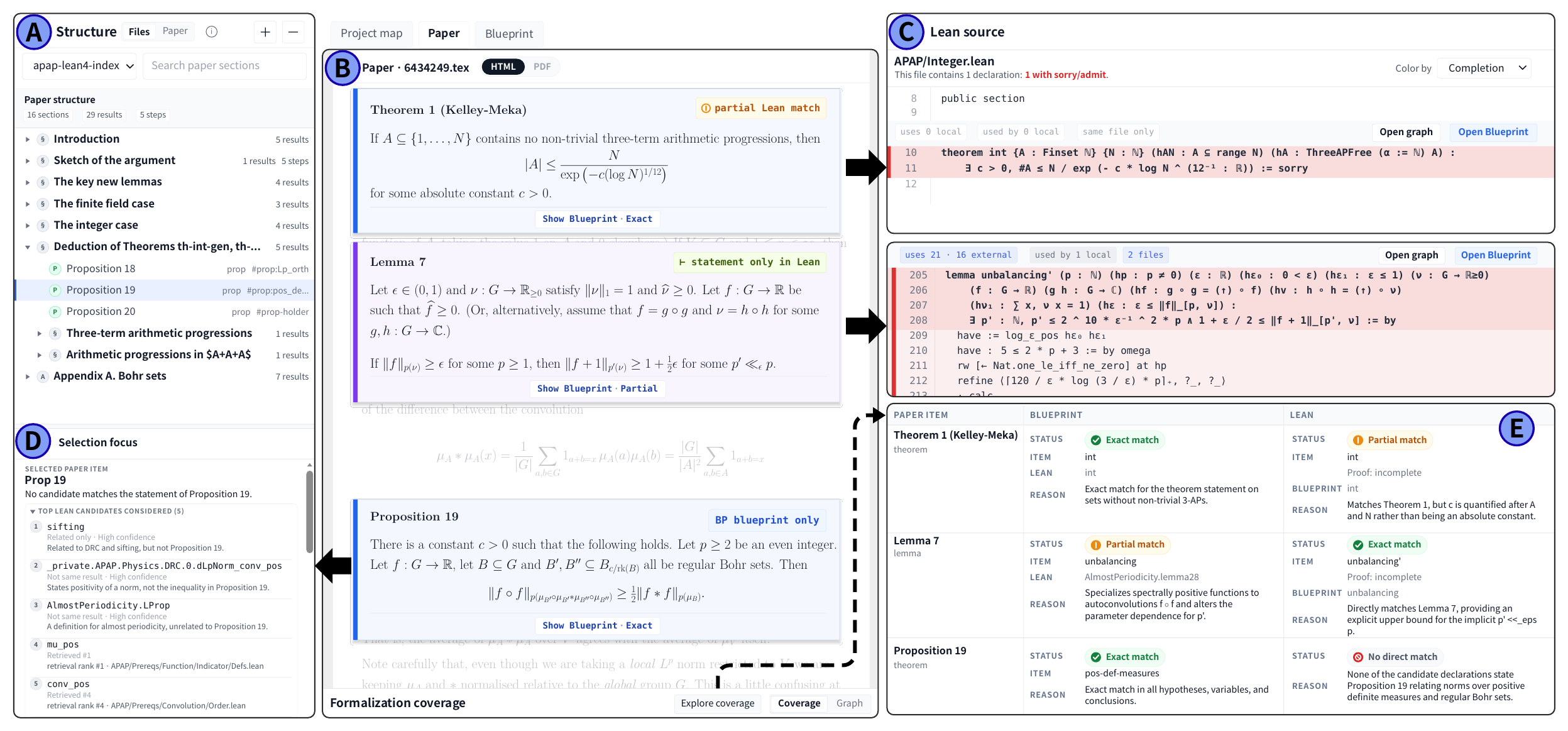 What Has Actually Been Proved? Auditable Paper-to-Lean Alignment with LeanTrail