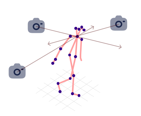Comparing Monocular and Multi-View 3D Pedestrian Reconstruction Strategies for Urban Intersection Sensing (In Print)