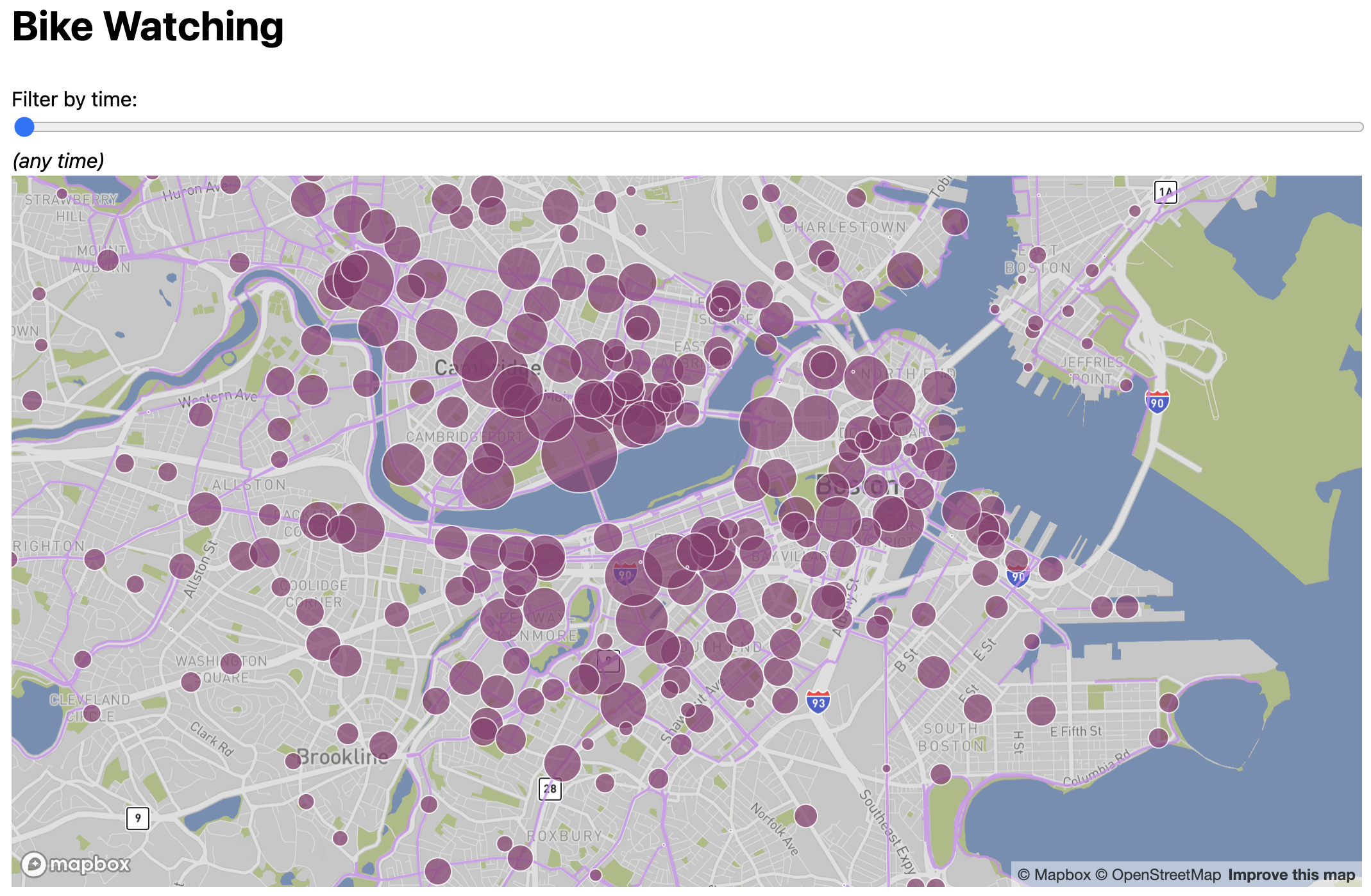 Lab8 | Data Visualization 2025.1